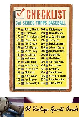 1962 Topps #367 5th Series Checklist: 353-429 Marked • $1.25