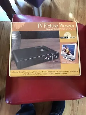 Tv Picture Viewer • $8.75