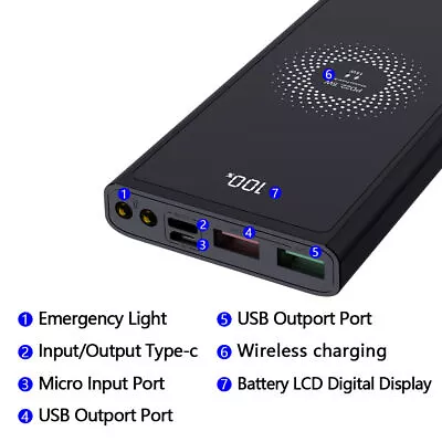 Qi Wireless Power Bank 900000mAh Backup Fast Portable Charger External Battery • $20.95