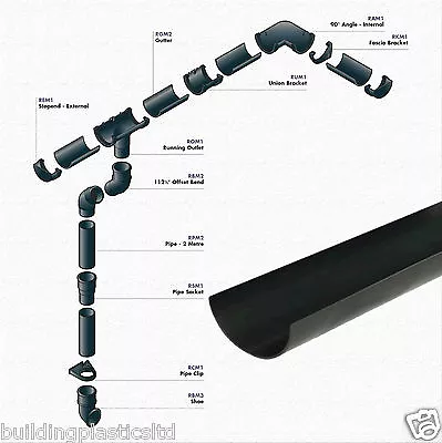 £9.20 • Buy Mini Small Guttering & Fitting Black Shed,porches,conservatories | Multi Listing