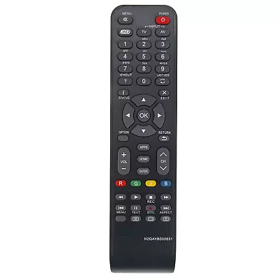 New N2QAYB000831 Replaced Remote Control For Panasonic Viera Plasma LED TV • $28.49