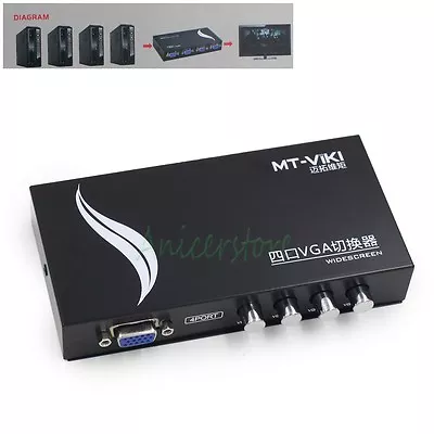 4 Port VGA LCD Monitor Switch Adapter Sharing Box 4-1 Or 1-4 Selector Switcher • $18.88