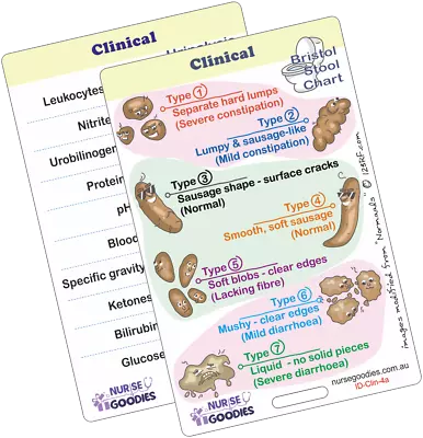 Ref Card: Clinical 4 - Urinalysis & Bristol Stool Chart • $3.95