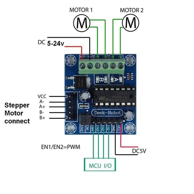 £3.99 • Buy Mini Motor Drive Shield  Board L293D Module For Arduino UNO R3 Raspberry Pi Pico