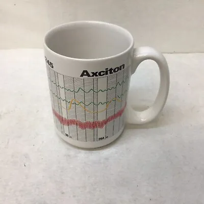 Axciton Ceramic Coffee Mug Polygraph Machine Advertising Lie Detector Test Promo • £22.19