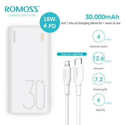 $14.50 • Buy ROMOSS 30000mAh Power Bank 18W USB-C PD QC3.0 Fast Charge+USB-C-Lighting Cable