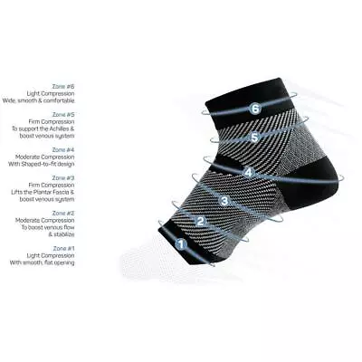 OS1st FS6 Performance Foot Sleeves | For Plantar Fasciitis/Achilles Tendonitis  • $38.50