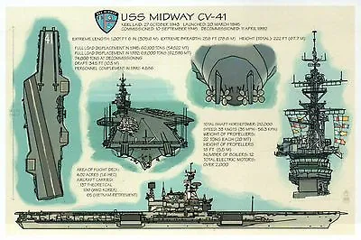 USS Midway CV-41 Aircraft Carrier Military US Navy Ship - Technical Postcard • $2.99