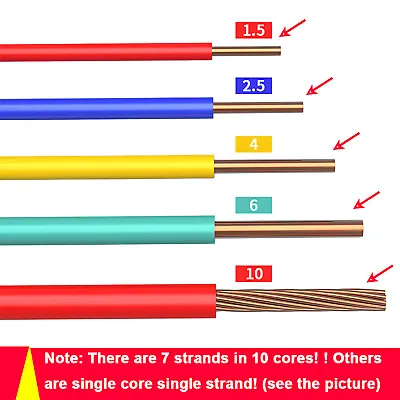 £2.34 • Buy Electric Wire Extension Cable 1-Core BV Fit Home Lighting Outdoor DIY All Colour