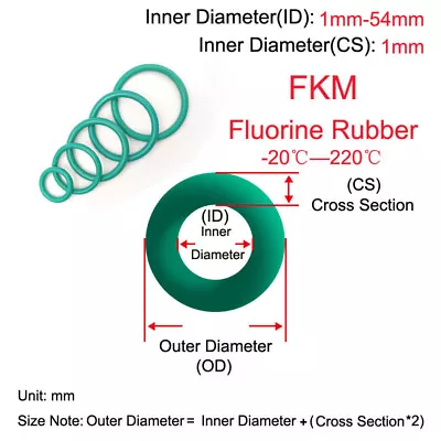 1mm Cross Section FKM Fluorine Rubber O-Rings 1mm-54mm ID Oil Seals O-Rings • $2.97