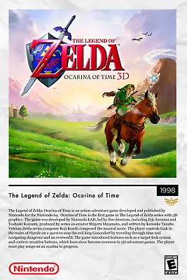 The Legend Of Zelda Ocarina Of Time CUSTOM Gaming Showcase Poster FREE SHIPPING • $8.99