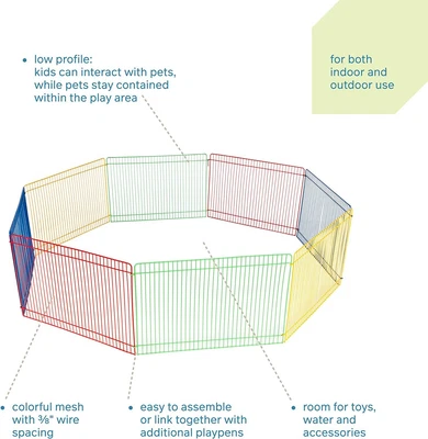 $22.99 • Buy Small Pet Playpen Exercise Pen Fence Indoor For Guinea Pig Hamster Puppy Dog Cat