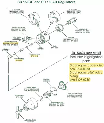 Victor Sr150cr Repair Kit (fits Sr150 Csr150cr &firepower Fpr150cr/fsr150cr • $49.99
