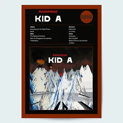 Radiohead Kid A Fine Art Album Music Poster • £7.19