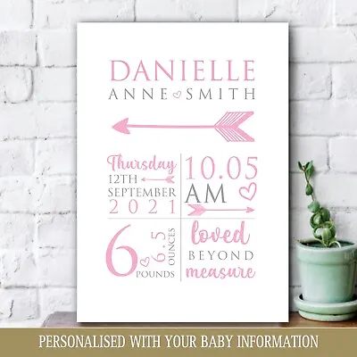 Personalised Baby Print New Baby Girl Gift Christening Nursery Newborn Art 39 • £4.91