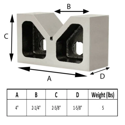 $40.50 • Buy 4  Cast Iron Pair V-blocks Ground