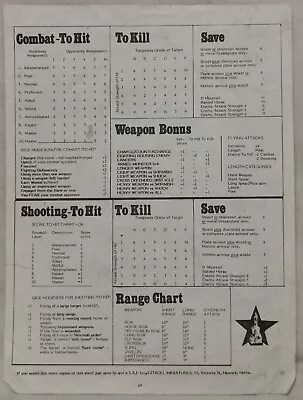 GW Warhammer Fantasy Battles Playsheet [Only) From Rule-Book (1st Edition) 1982 • £9