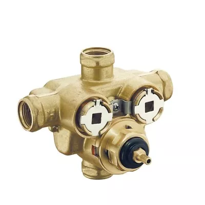 KALLISTA - Rough-in Thermostatic Mixing Valve • $420