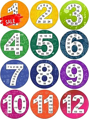 Math Multiple Posters From 1 To 12 Multiplication Chart Fact– Great Classroom R • $15.50