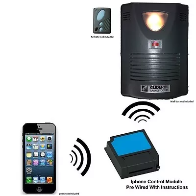 Iphone Remote Control Fits GLIDEROL Glidermatic GRD Roller Door Opener TM-305C • $99.99