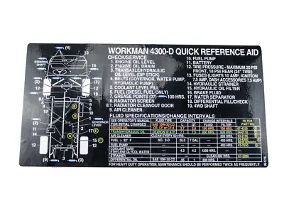 Toro Decal - Quick Reference - Workman 4300-D - 99-1218 • $70