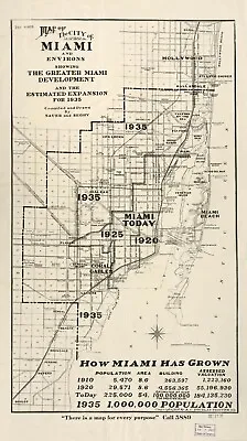 16  X 20  1925 Map Of City Of Miami And Environs • $39.95