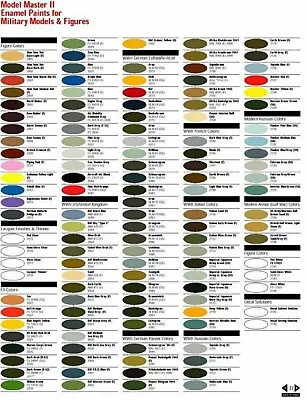 Modelmaster Testors 15ml Enamel Paint Choose And Mix From Full Range Of Colours • $3.38