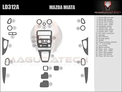 Fits Mazda Miata 2001-2005 Large Premium Wood Dash Trim Kit • $142.12