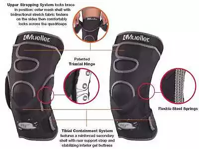 Mueller Hg80 Advanced Knee Brace • $35