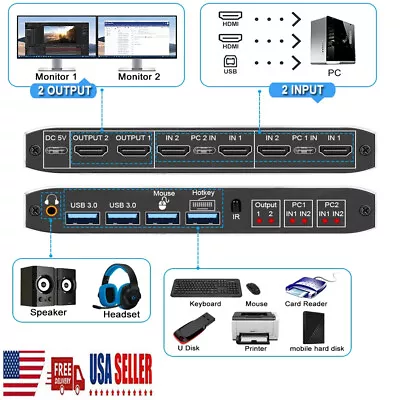 Dual Monitor USB 3.0 HDMI KVM Switch 2x2 4K 60Hz 2 In 2 Out With Hotkey Computer • $53.47