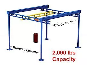 Gorbel Free Standing Workstation Bridge Crane 2000 Lb Capacity 15 Ft. Span 43 Fo • $15698.08