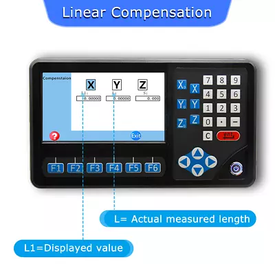 2 Axis DRO 220MM 1UM Magnetic Scale With 5um Linear Glass Scale 1200mm • $445