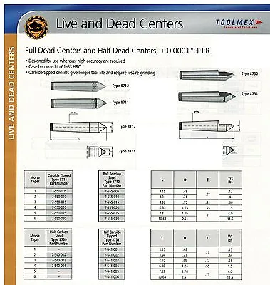 Bison Dead Center MT#4 TIR .0001 Carbide Tipped Lathe European Quality • $69