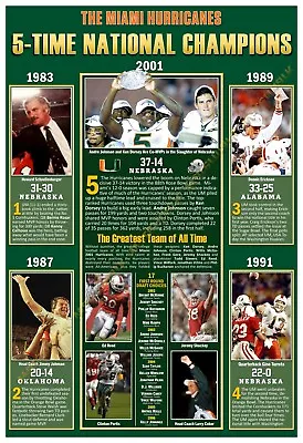 5-TIME NATIONAL CHAMPIONS MIAMI HURRICANES 13”x19” COMMEMORATIVE POSTER • $17.95