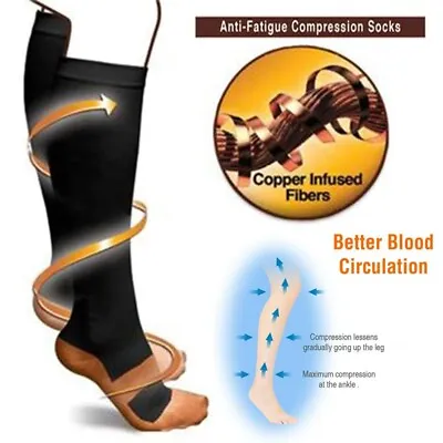 Copper Compression Socks Blood Circulation Pain Relief For Men & Women 20-30mmHg • £2.94