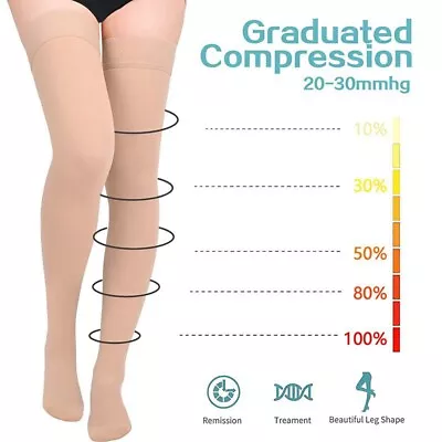 Compression Stockings 15-20 MmHg Closed Toe Support Socks Swelling Thigh High • $23.98