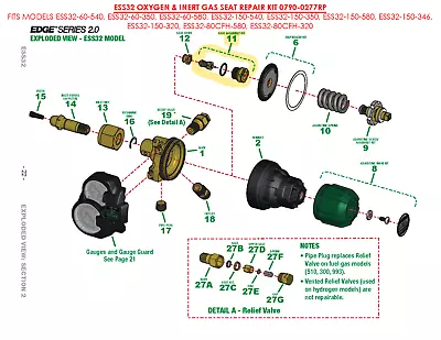 Victor ESS32-60-540/ESS32-150-580 Seat Repair Kit 0790-0277RP OXY/INERT GAS • $28