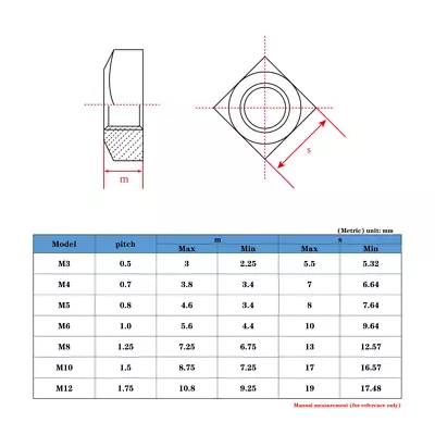 M3 M4 M5 M6 M8 M10 Square Nuts 304 Stainless Steel DIN557 DIN562(Thin Type) • $51.46