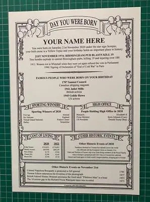 £3.75 • Buy Parchment Scroll Of The Day You Were Born, Super Gift All Birthdays 1900-2022