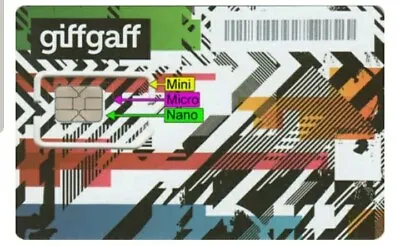 £0.99 • Buy GiffGaff Sim Card With Credit Pay As You Go £5 Standard Micro Nano 4G Unlimited