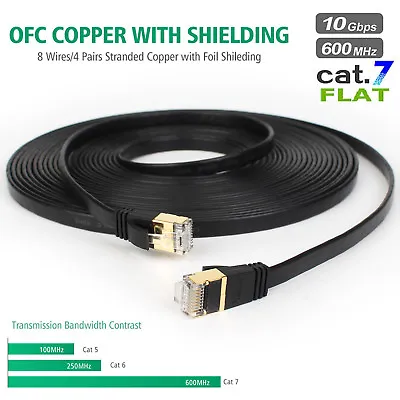 $11.39 • Buy *Super Fast Network Speed* 25 Ft - Long - CAT 7 Ethernet Internet Lan Cable Cord