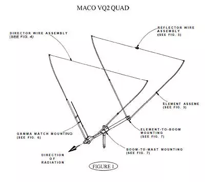 Smallest Beam Antenna - MaCo V-Quad - Dual Polarity - 14X Multiply !!! • $223