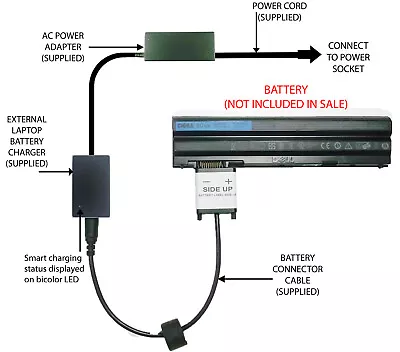 External Laptop Battery Charger For Dell Latitude E5420 E6420 E6520 T54FJ HCJWT • £57.98