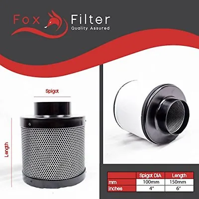 Hydroponics Fox 100 / 150 Carbon Filter Extractor Fan Grow Room Odour Control • £19.99