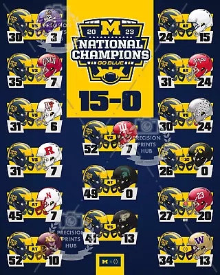 MICHIGAN WOLVERINES 2023 National Champions Schedule Glossy 8 X 10 Photo Poster • $8.99