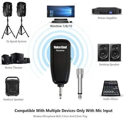  Wireless Microphone Headset W/Screen UHF Wireless Headset Mic System 160ft  • $40.39