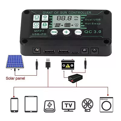10A 30A 60A 100A MPPT Solar Charge Controller 12V 24V Battery Regulator Dual USB • $13.99
