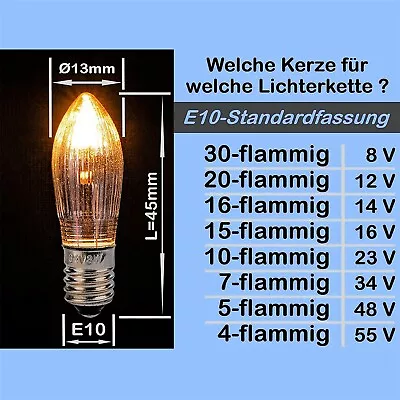 Tapered Candles And LED Replacement Bulbs For Lights AAnd Candle Arch E10 • $9.42