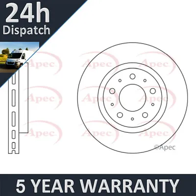 Fits Volvo V70 850 C70 S70 960 V90 S90 Purevue Front Brake Disc 91407593 • $52.63