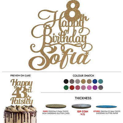Personalised Happy Birthday Cake Topper Any Name Any Age 8th 18th 70th 98th • £2.89